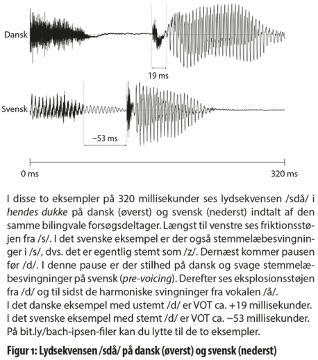 Figur 1: Lydsekvensen /sdå/ på dansk og svensk (»Svensk for begyndere«, side 104)